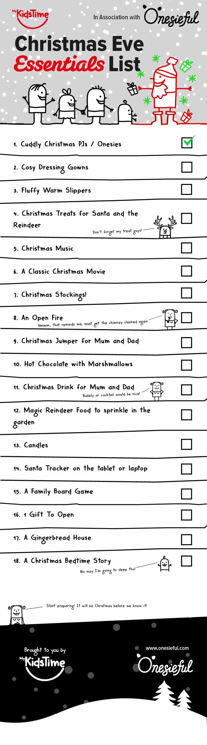Christmas Eve Essentials List