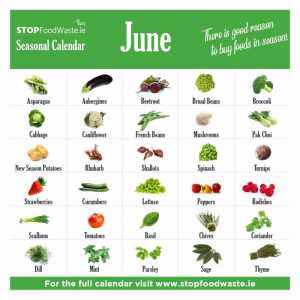 seasonal food calendar stop food waste