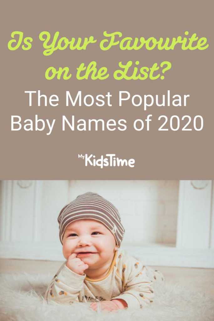 These Are the Most Popular Baby Names of 2020 So Far