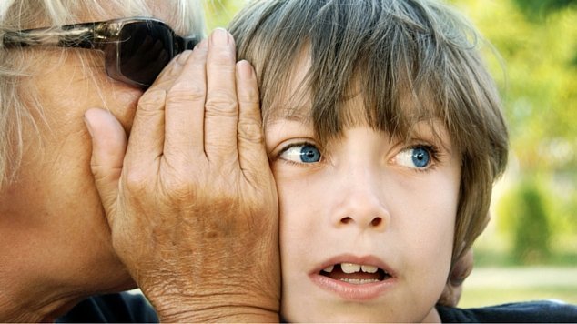 Keep Kids Safe: Do Innocent Secrets Make Kids More Vulnerable?
