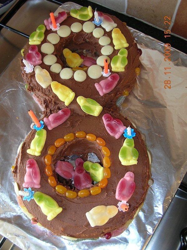 Number Birthday Cake