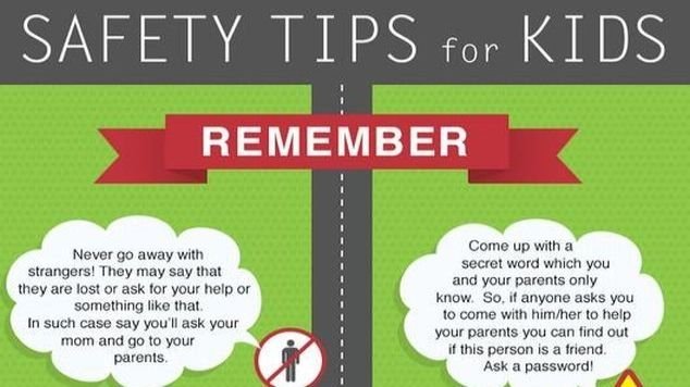 Tips for Parents on Teaching "Stranger Danger for kids"
