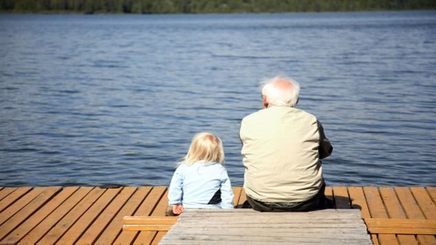 Why Grandparents are Important for Childhood